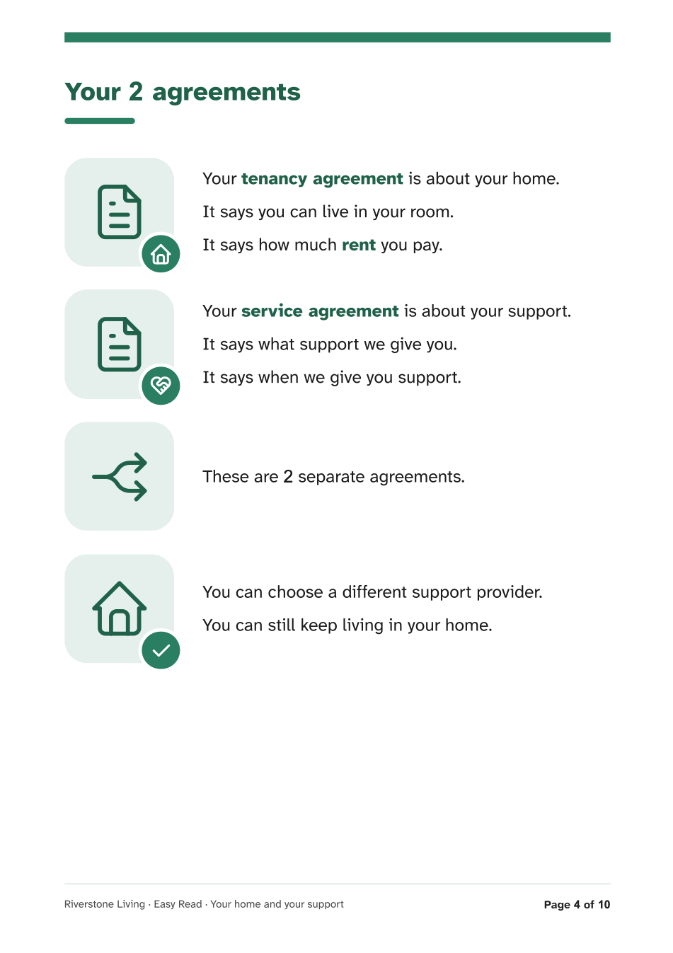 An Easy Read page titled Your 2 agreements, with a picture beside each short sentence
